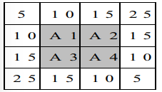 Captura_de tela 2025-10-30 090949.png (227×129)
