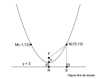 Q50.png (334×276)