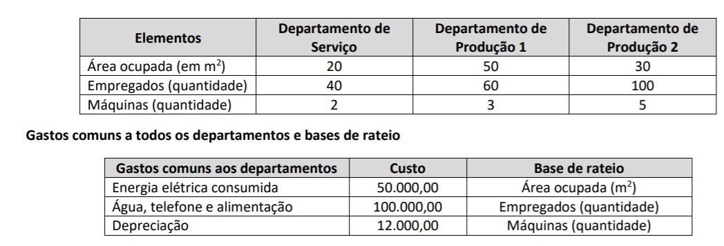 Imagem associada para resolução da questão