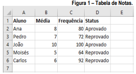 Imagem associada para resolução da questão
