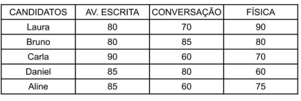 Captura_de tela 2025-10-09 113450.png (434×146)
