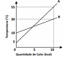 Q61.png (220×197)