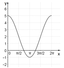 Q42.png (208×221)