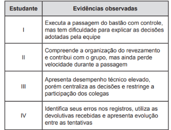 Captura_de tela 2026-10-02 063810.png (352×268)