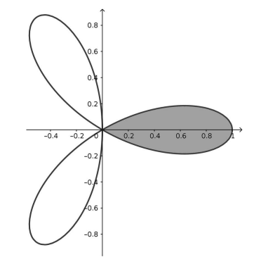 Q22_2.png (362×365)