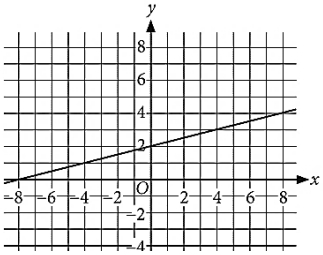 15.jpg (323×255)