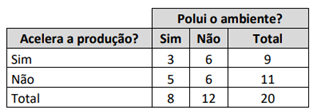 Q14.png (321×110)