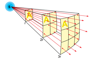 Q29.png (356×233)