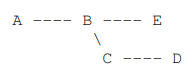 Q41.png (195×82)