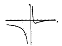 Q4C.png (201×149)