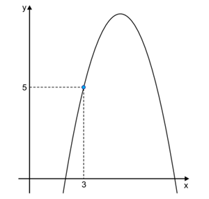 Q40.png (300×286)