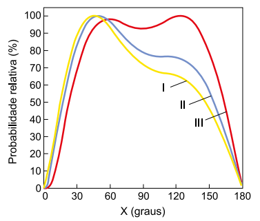 Q15.png (377×321)