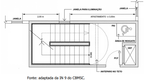 Imagem associada para resolução da questão