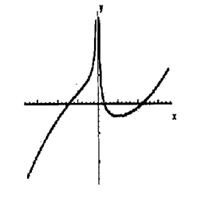 Q4E.png (205×198)