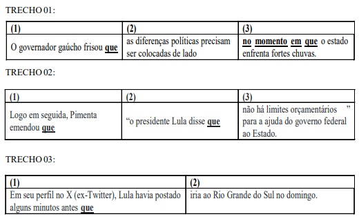 Imagem associada para resolução da questão