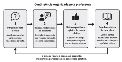 Captura_de tela 2026-10-02 074629.png (518×266)