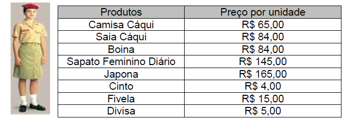 Imagem associada para resolução da questão