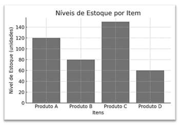 Q42.png (349×244)