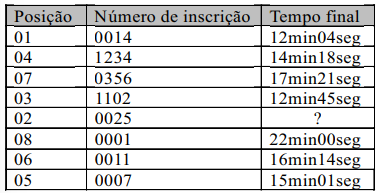 Captura_de tela 2025-10-30 090639.png (382×193)