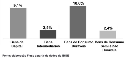 Captura_de tela 2025-06-26 095542.png (424×199)
