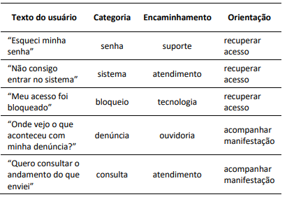 Q24_.png (411×282)
