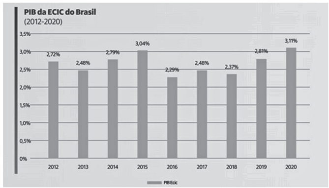 Q49.png (669×384)