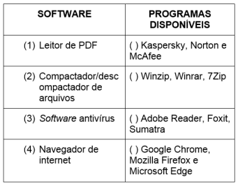 Imagem associada para resolução da questão