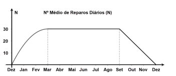 q49.png (351×153)