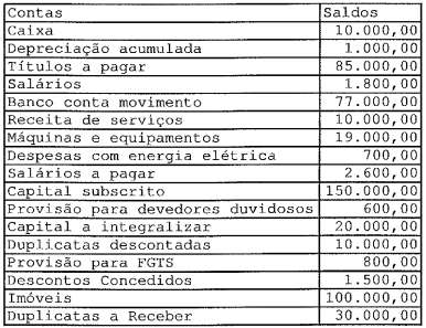 Imagem associada para resolução da questão