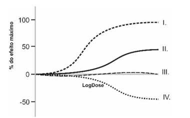 Q44.png (380×236)
