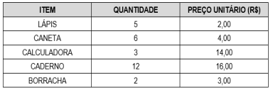 Imagem associada para resolução da questão