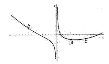 Q10.png (353×208)