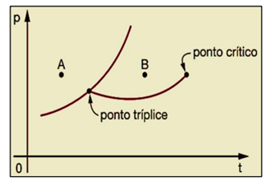Q31.png (269×181)