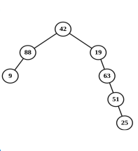 Q43C.png (197×215)