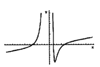 Q4A.png (198×133)