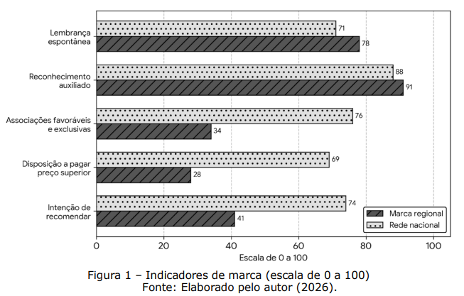 Q30.png (653×417)
