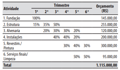 Captura_de tela 2025-12-09 073359.png (393×229)