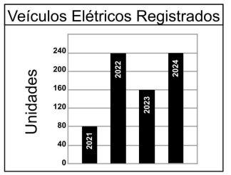 Captura_de tela 2025-12-02 090006.png (324×245)
