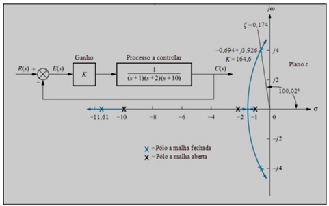 Q50.png (481×301)