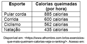 Imagem associada para resolução da questão