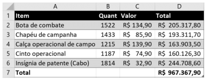 Imagem associada para resolução da questão