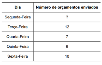 Q23.png (328×212)