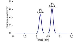 Q27.png (320×176)