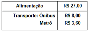 Imagem associada para resolução da questão
