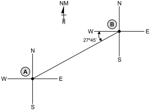 32.png (295×215)