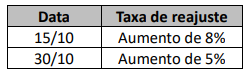 Captura_de tela 2026-01-08 115347.png (247×71)