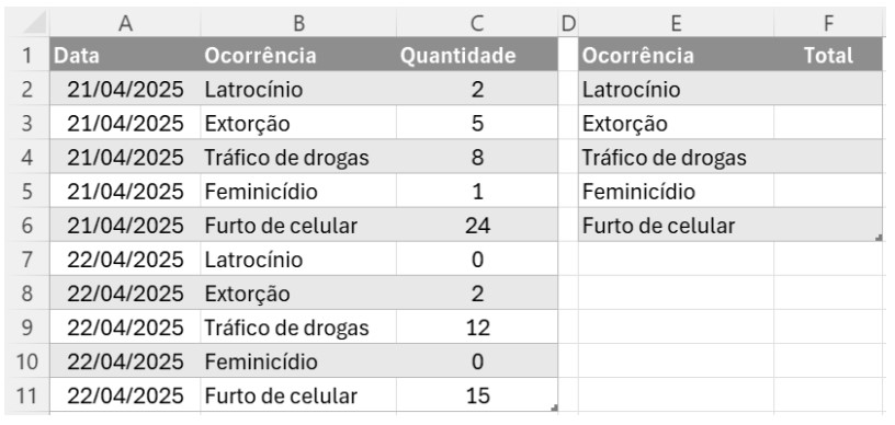 Imagem associada para resolução da questão