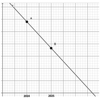Q44.png (357×337)