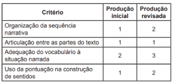 Captura_de tela 2026-10-02 075235.png (346×166)