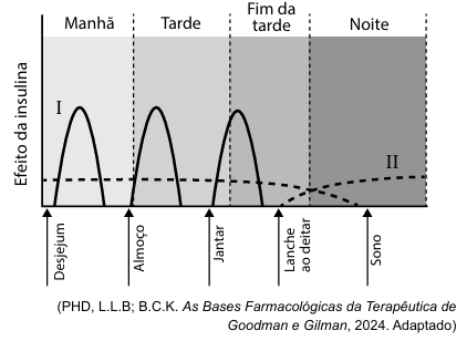 Q.24.png (422×308)